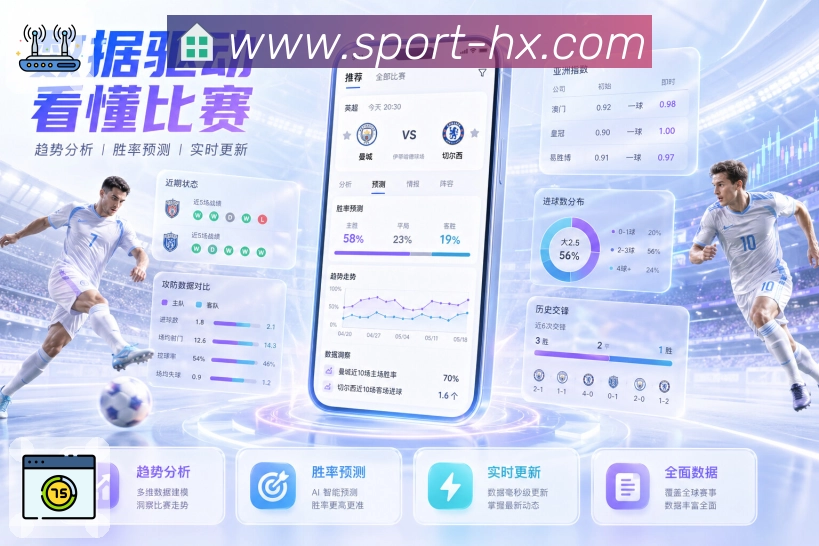 看直播